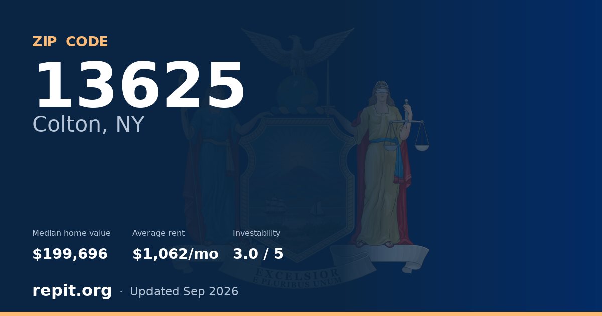 ZIP code 13625 (Colton, NY) — median home value $199,696, average rent $1,062/mo