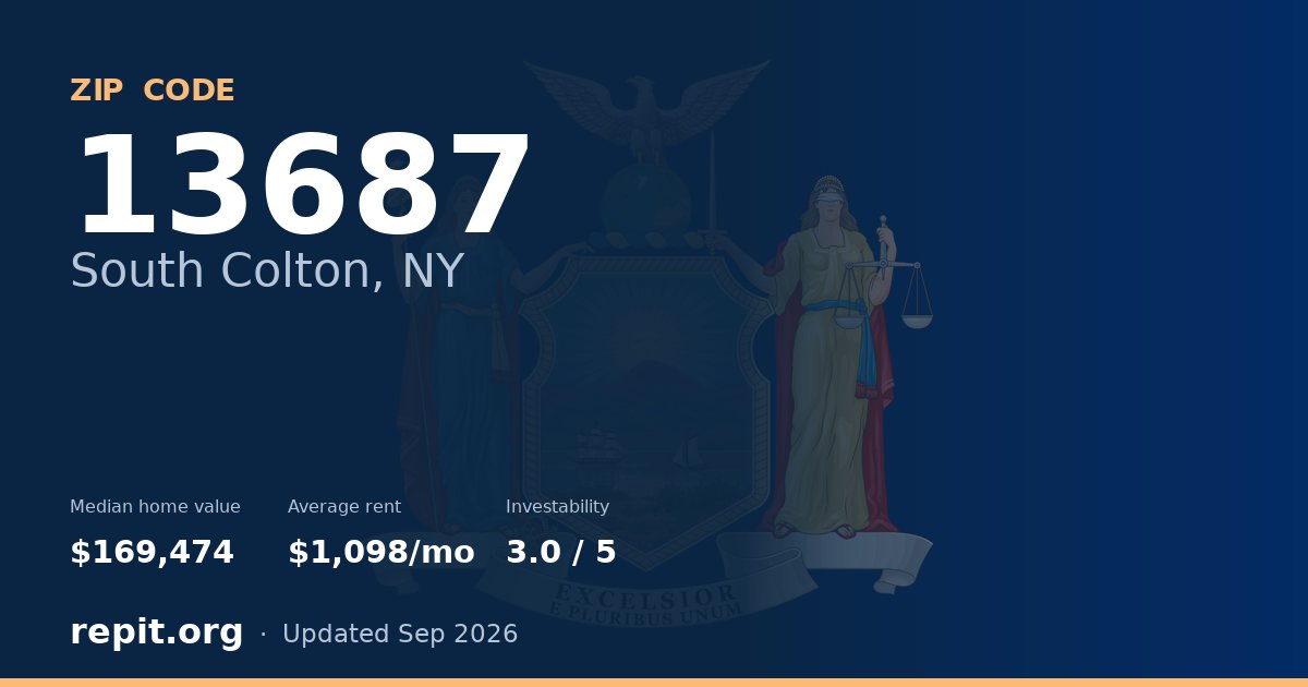 ZIP code 13687 (South Colton, NY) — median home value $169,474, average rent $1,098/mo