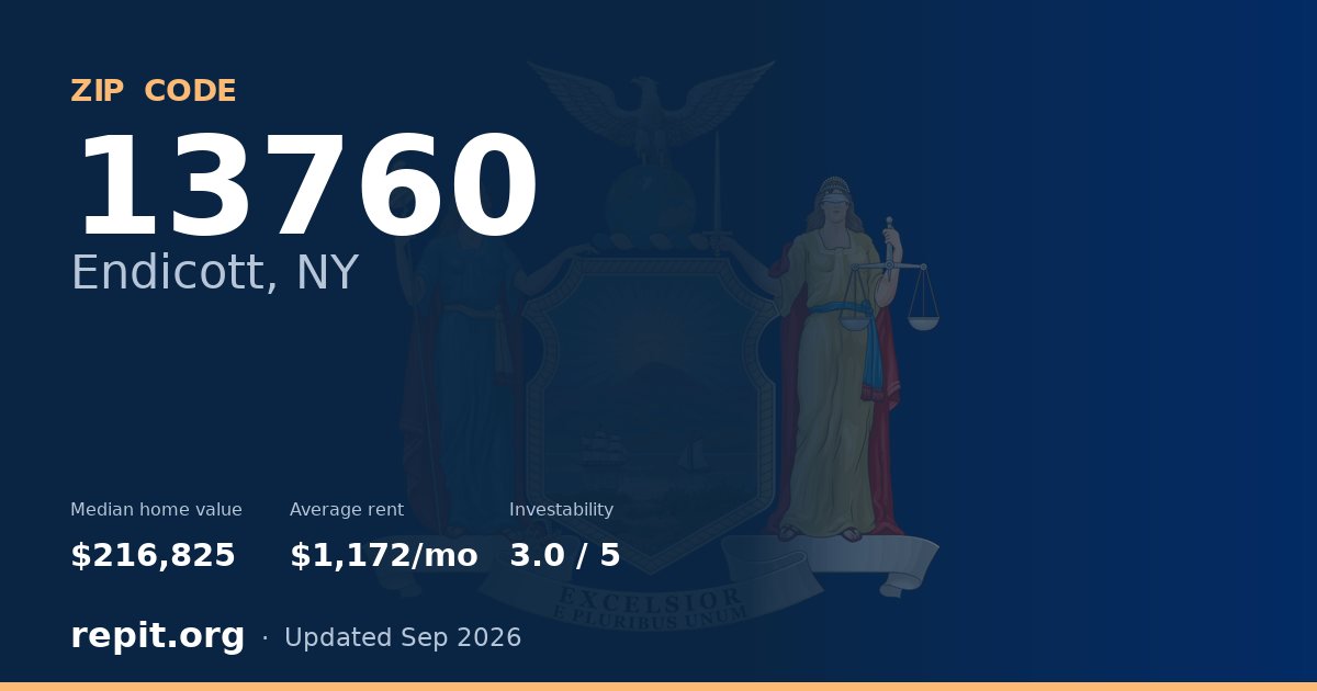 ZIP code 13760 (Endicott, NY) — median home value $216,825, average rent $1,172/mo