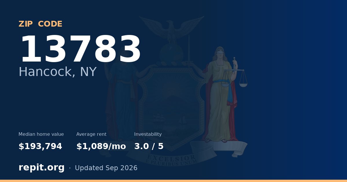 ZIP code 13783 (Hancock, NY) — median home value $193,794, average rent $1,089/mo