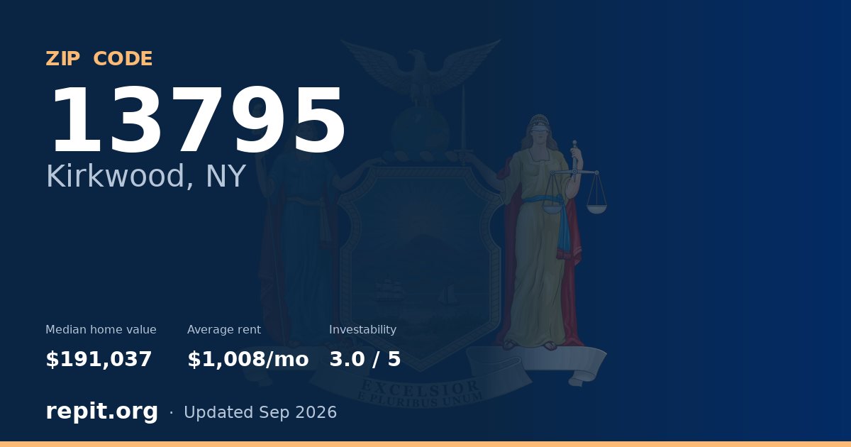 ZIP code 13795 (Kirkwood, NY) — median home value $191,037, average rent $1,008/mo