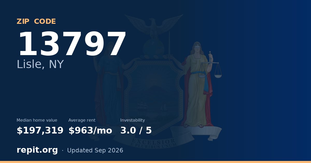 ZIP code 13797 (Lisle, NY) — median home value $197,319, average rent $963/mo