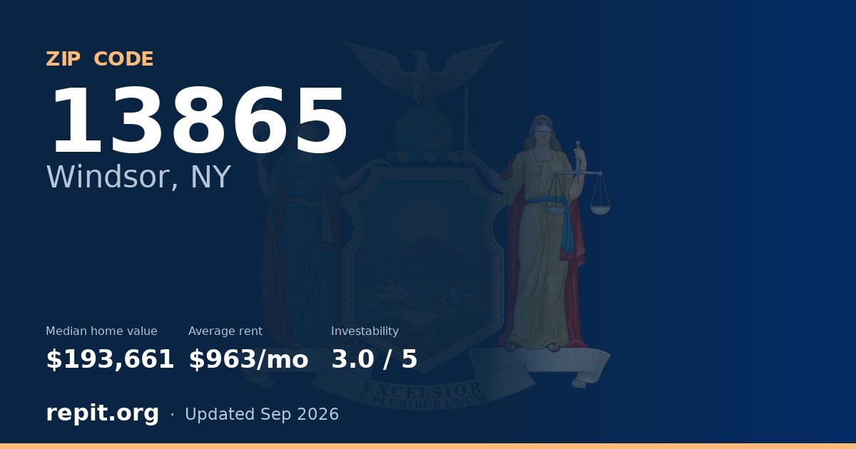 ZIP code 13865 (Windsor, NY) — median home value $193,661, average rent $963/mo