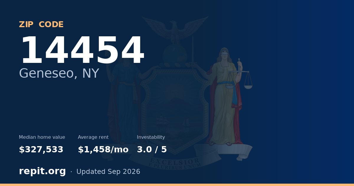 ZIP code 14454 (Geneseo, NY) — median home value $327,533, average rent $1,458/mo