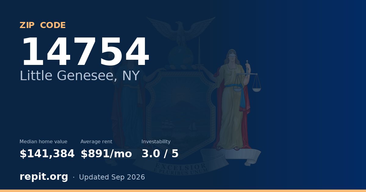 ZIP code 14754 (Little Genesee, NY) — median home value $141,384, average rent $891/mo