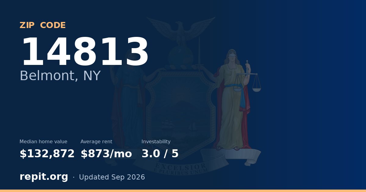 ZIP code 14813 (Belmont, NY) — median home value $132,872, average rent $873/mo