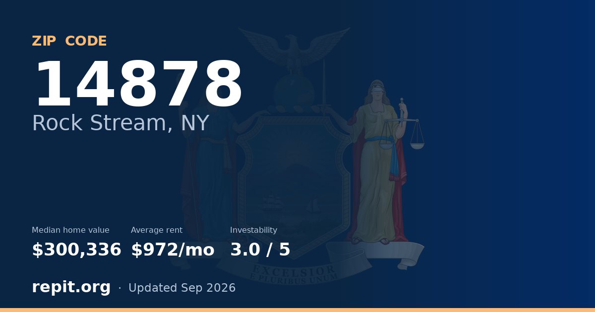ZIP code 14878 (Rock Stream, NY) — median home value $300,336, average rent $972/mo