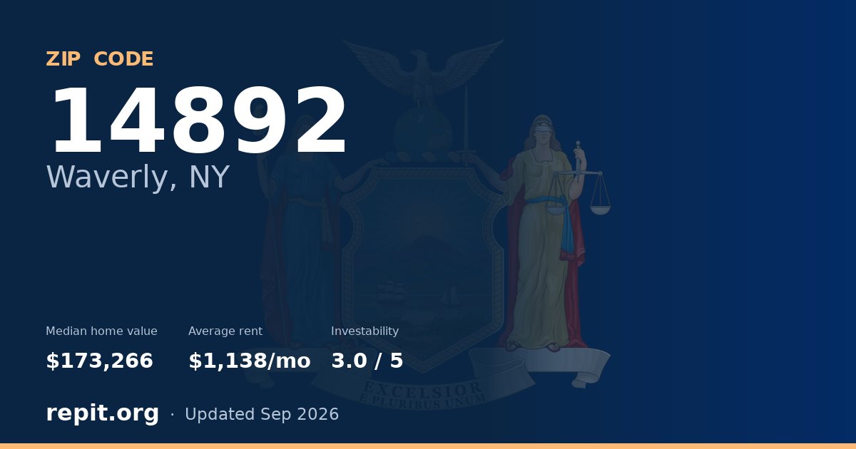 ZIP code 14892 (Waverly, NY) — median home value $173,266, average rent $1,138/mo