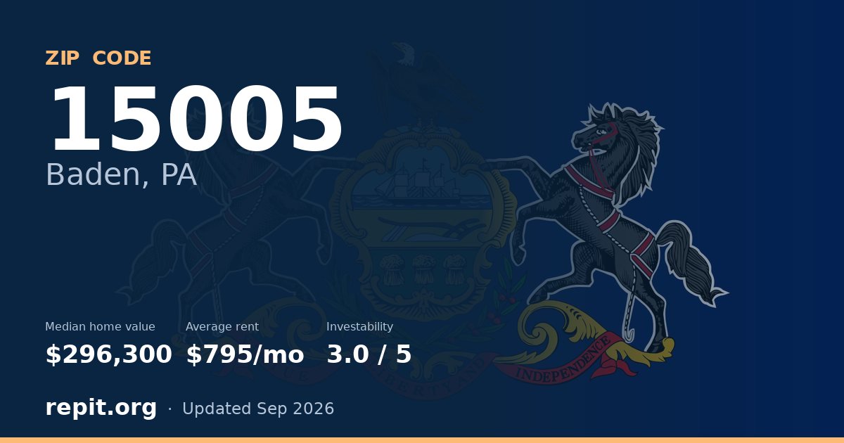 ZIP code 15005 (Baden, PA) — median home value $296,300, average rent $795/mo