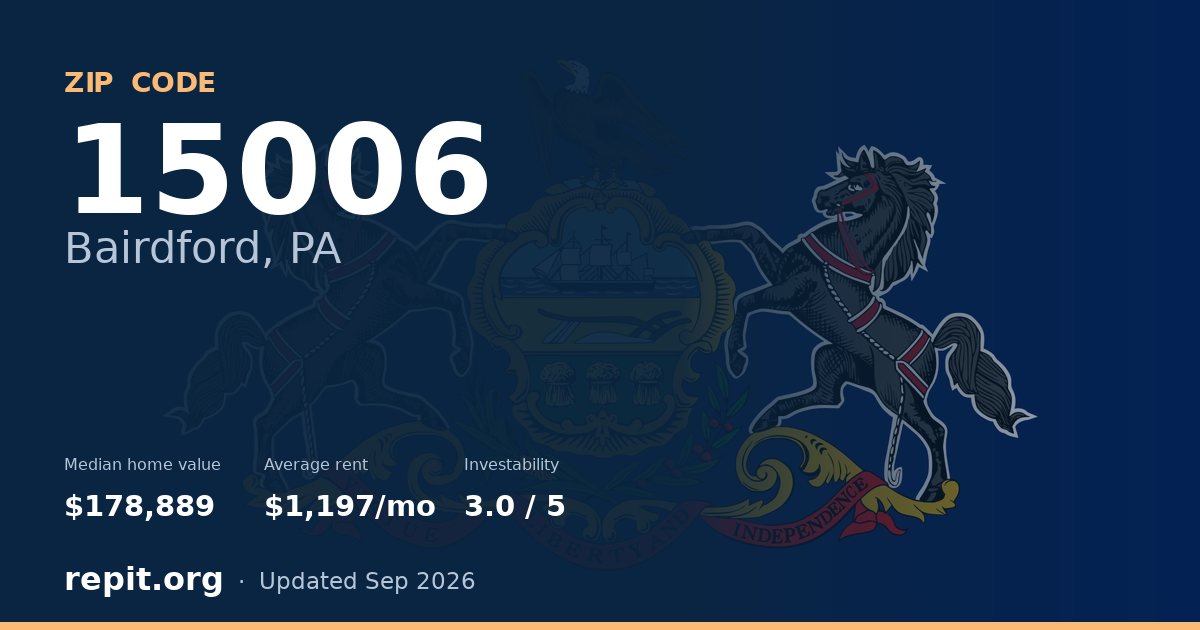 ZIP code 15006 (Bairdford, PA) — median home value $178,889, average rent $1,197/mo