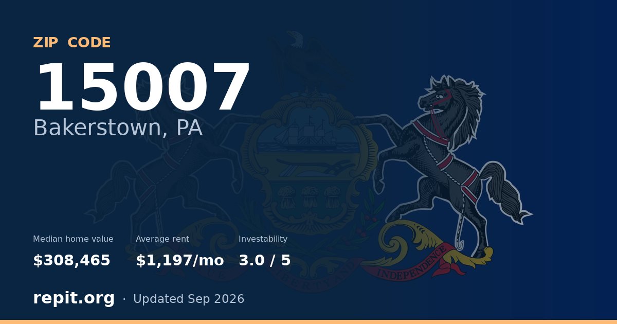 ZIP code 15007 (Bakerstown, PA) — median home value $308,465, average rent $1,197/mo
