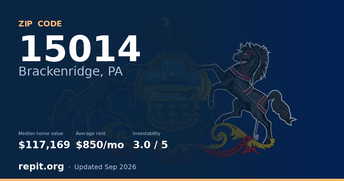 ZIP code 15014 (Brackenridge, PA) — median home value $117,169, average rent $850/mo