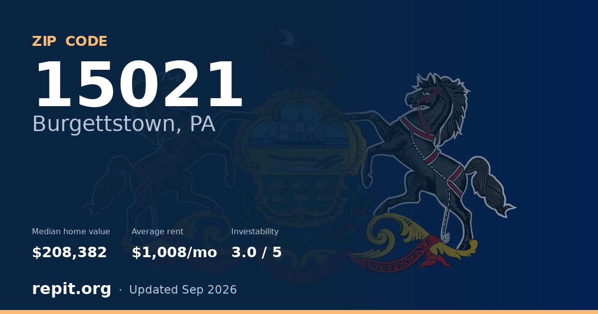 ZIP code 15021 (Burgettstown, PA) — median home value $208,382, average rent $1,008/mo