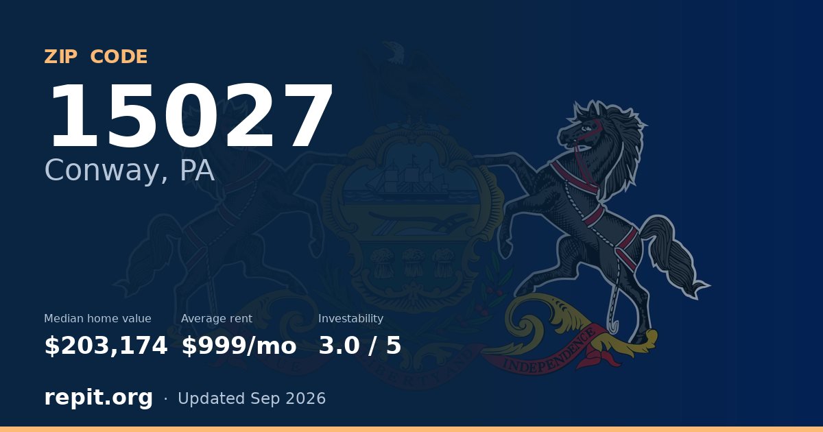 ZIP code 15027 (Conway, PA) — median home value $203,174, average rent $999/mo