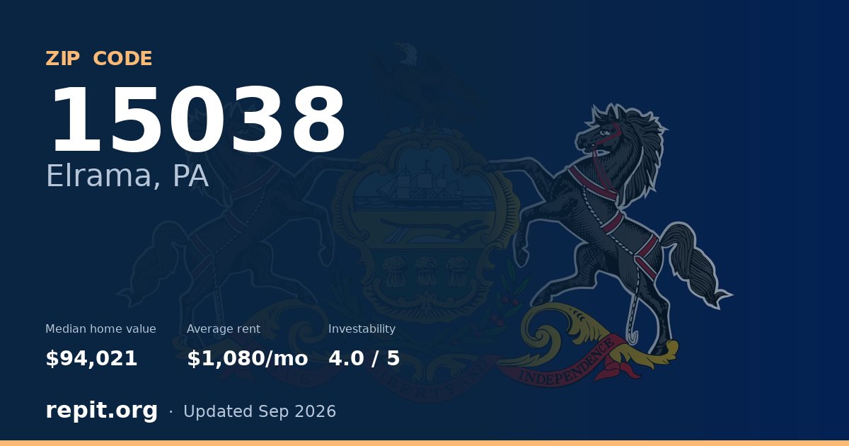 ZIP code 15038 (Elrama, PA) — median home value $94,021, average rent $1,080/mo
