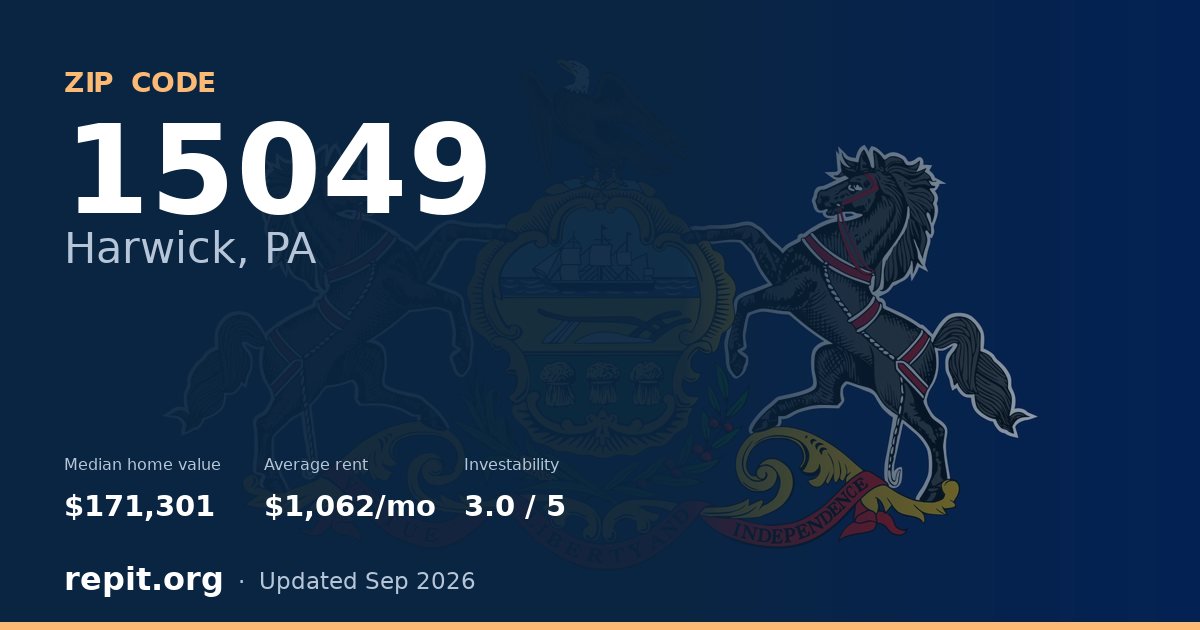 ZIP code 15049 (Harwick, PA) — median home value $171,301, average rent $1,062/mo