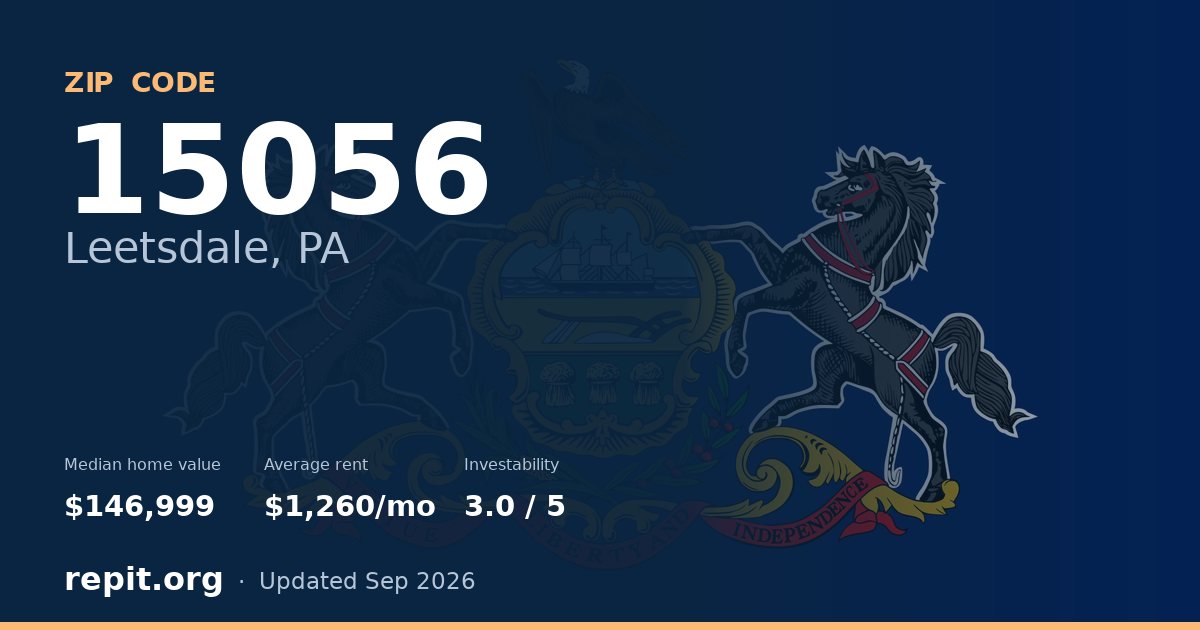 ZIP code 15056 (Leetsdale, PA) — median home value $146,999, average rent $1,260/mo