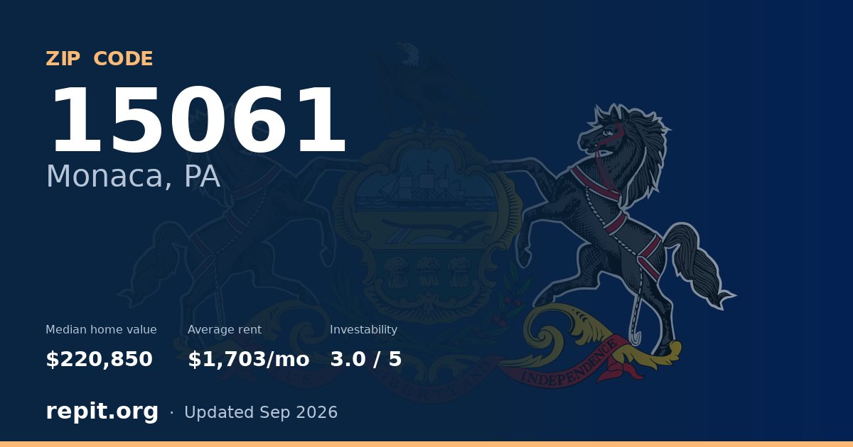 ZIP code 15061 (Monaca, PA) — median home value $220,850, average rent $1,703/mo