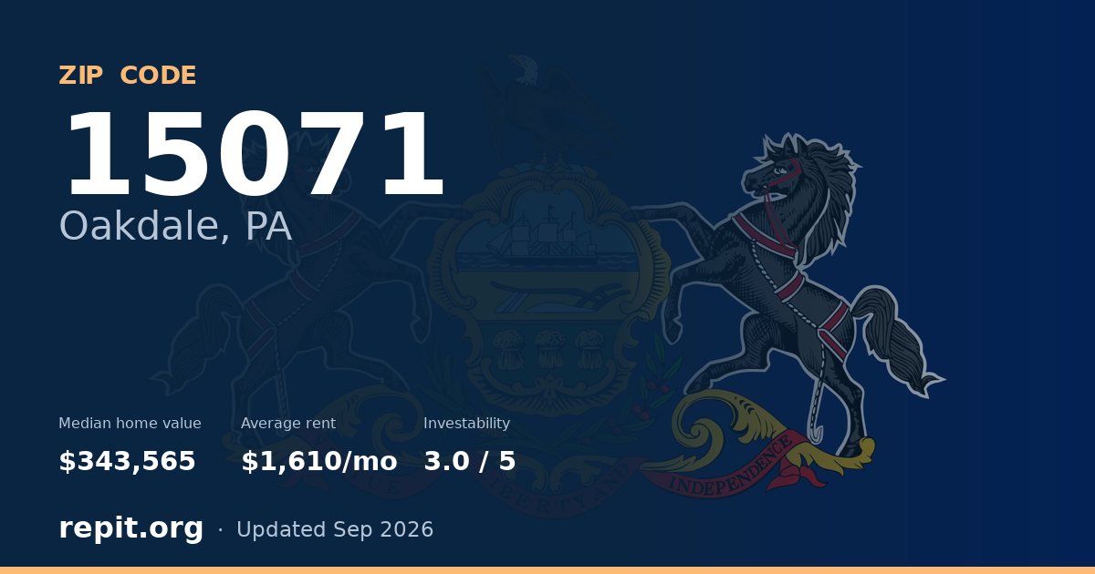 ZIP code 15071 (Oakdale, PA) — median home value $343,565, average rent $1,610/mo