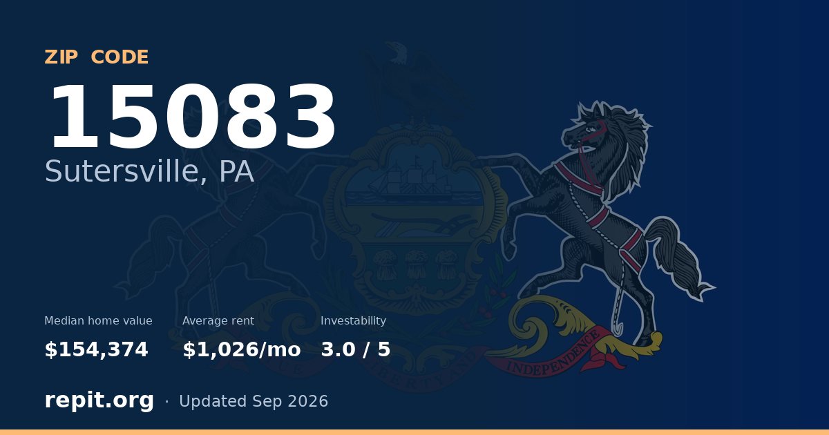 ZIP code 15083 (Sutersville, PA) — median home value $154,374, average rent $1,026/mo