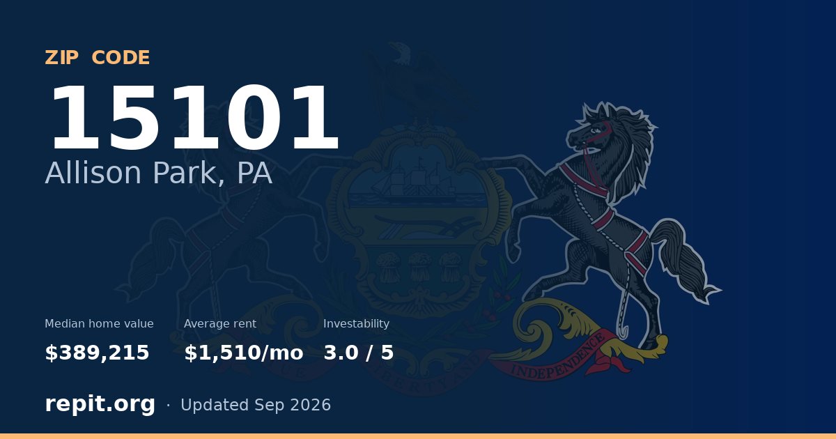 ZIP code 15101 (Allison Park, PA) — median home value $389,215, average rent $1,510/mo