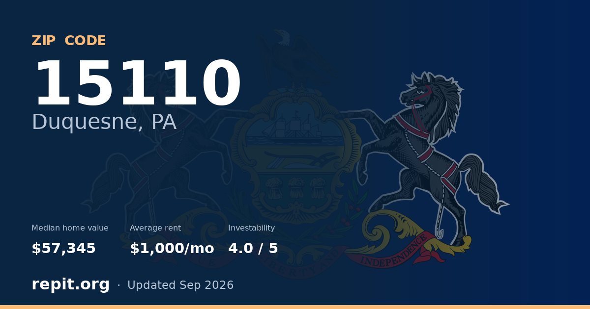 ZIP code 15110 (Duquesne, PA) — median home value $57,345, average rent $1,000/mo