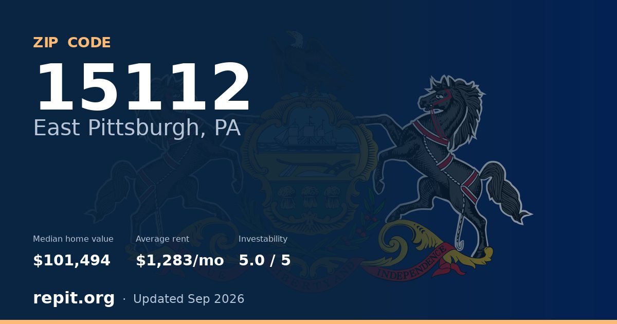 ZIP code 15112 (East Pittsburgh, PA) — median home value $101,494, average rent $1,283/mo
