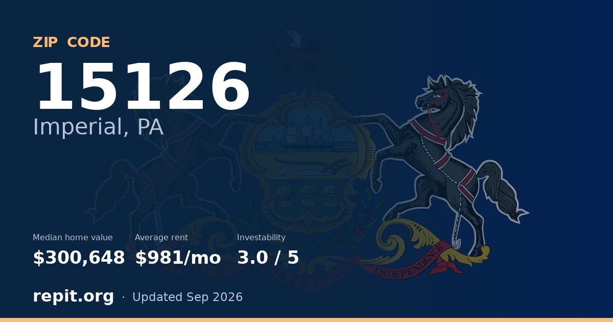 ZIP code 15126 (Imperial, PA) — median home value $300,648, average rent $981/mo