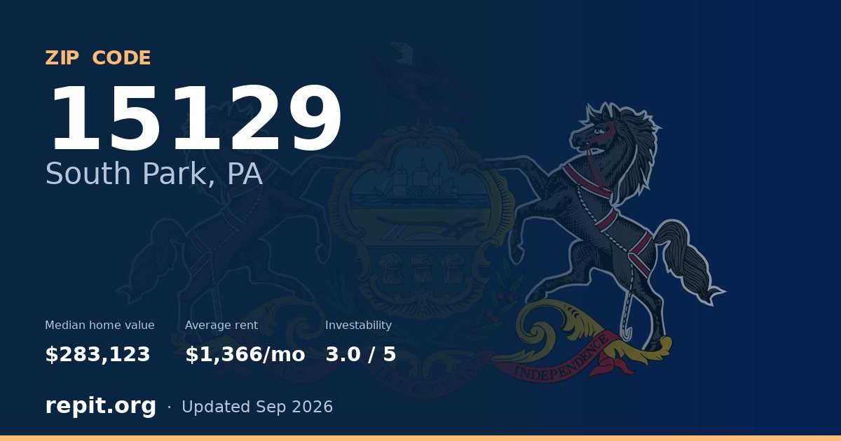 ZIP code 15129 (South Park, PA) — median home value $283,123, average rent $1,366/mo