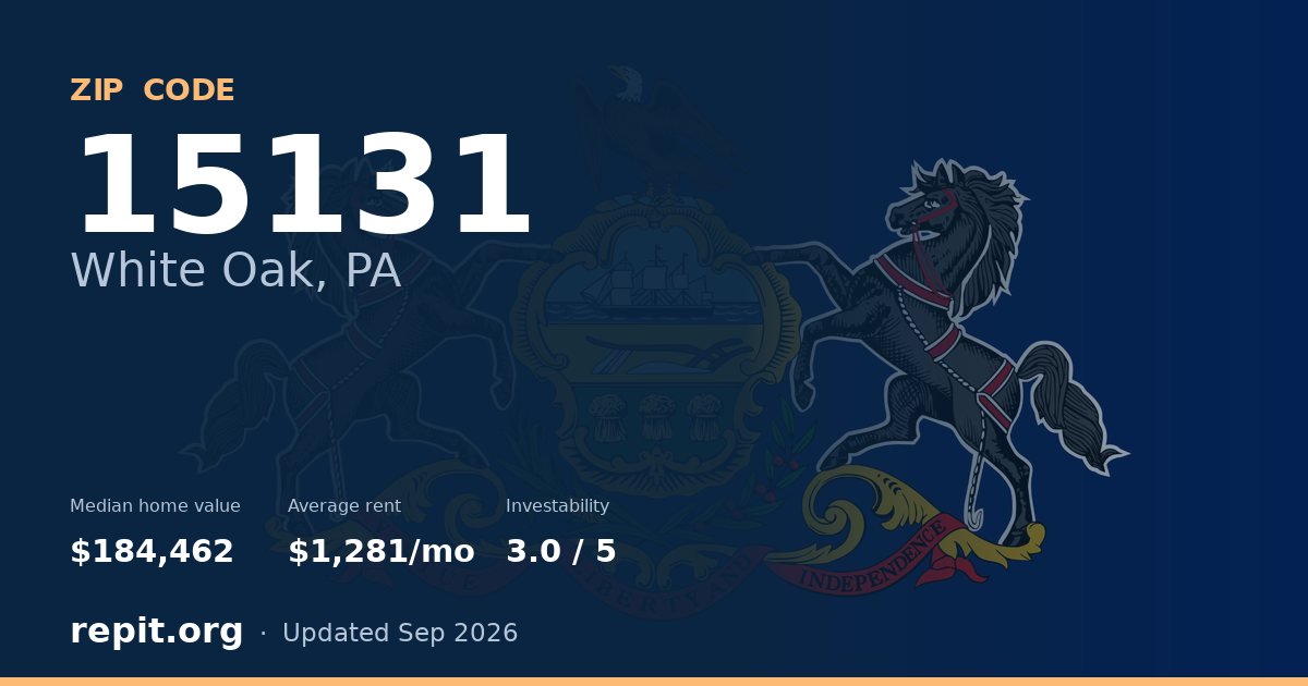 ZIP code 15131 (White Oak, PA) — median home value $184,462, average rent $1,281/mo