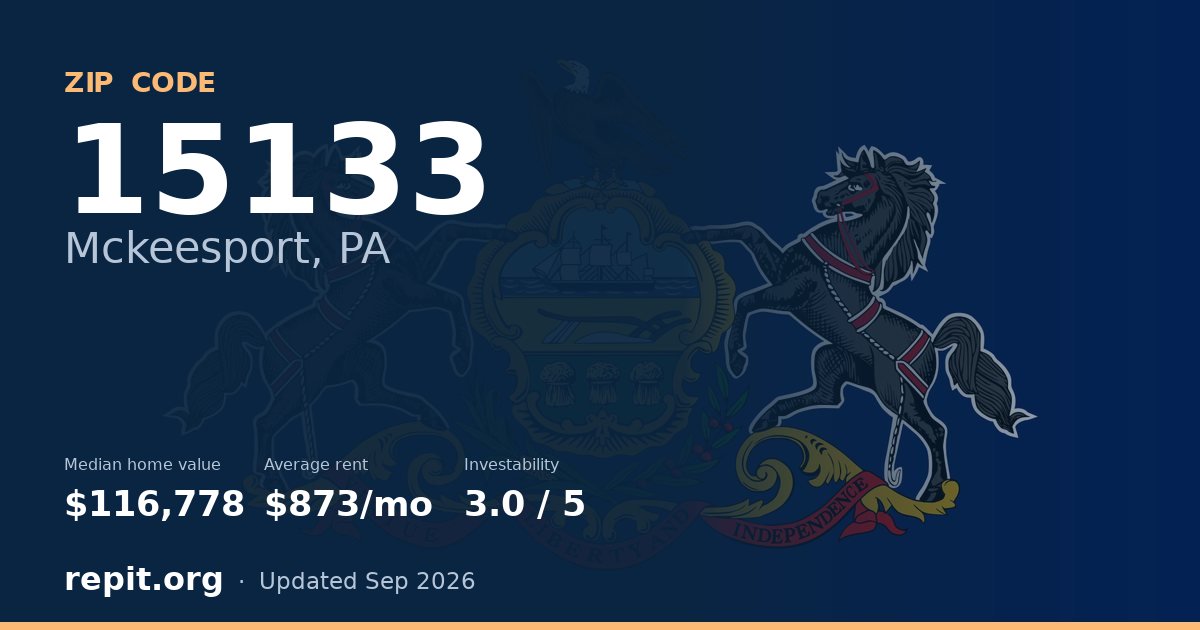 ZIP code 15133 (Mckeesport, PA) — median home value $116,778, average rent $873/mo