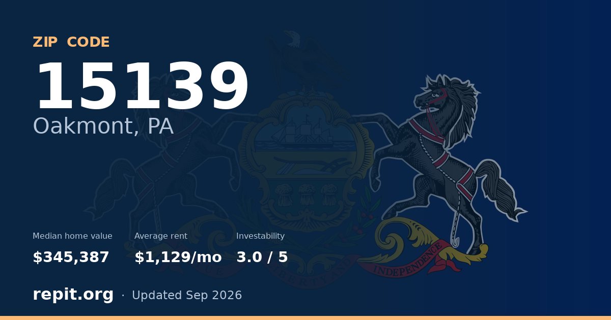 ZIP code 15139 (Oakmont, PA) — median home value $345,387, average rent $1,129/mo