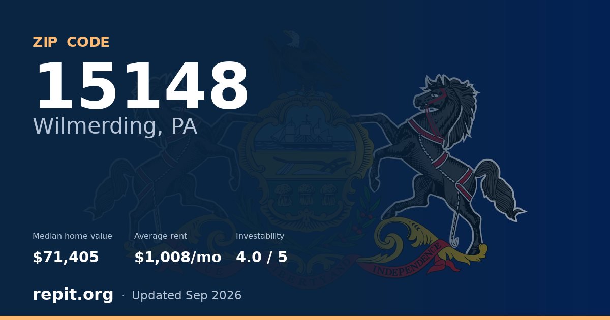 ZIP code 15148 (Wilmerding, PA) — median home value $71,405, average rent $1,008/mo