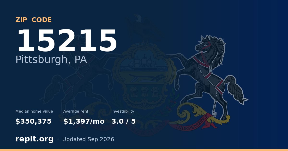 ZIP code 15215 (Pittsburgh, PA) — median home value $350,375, average rent $1,397/mo