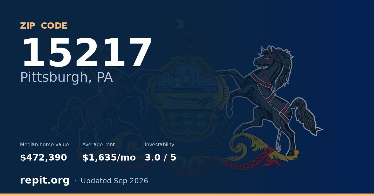 ZIP code 15217 (Pittsburgh, PA) — median home value $472,390, average rent $1,635/mo