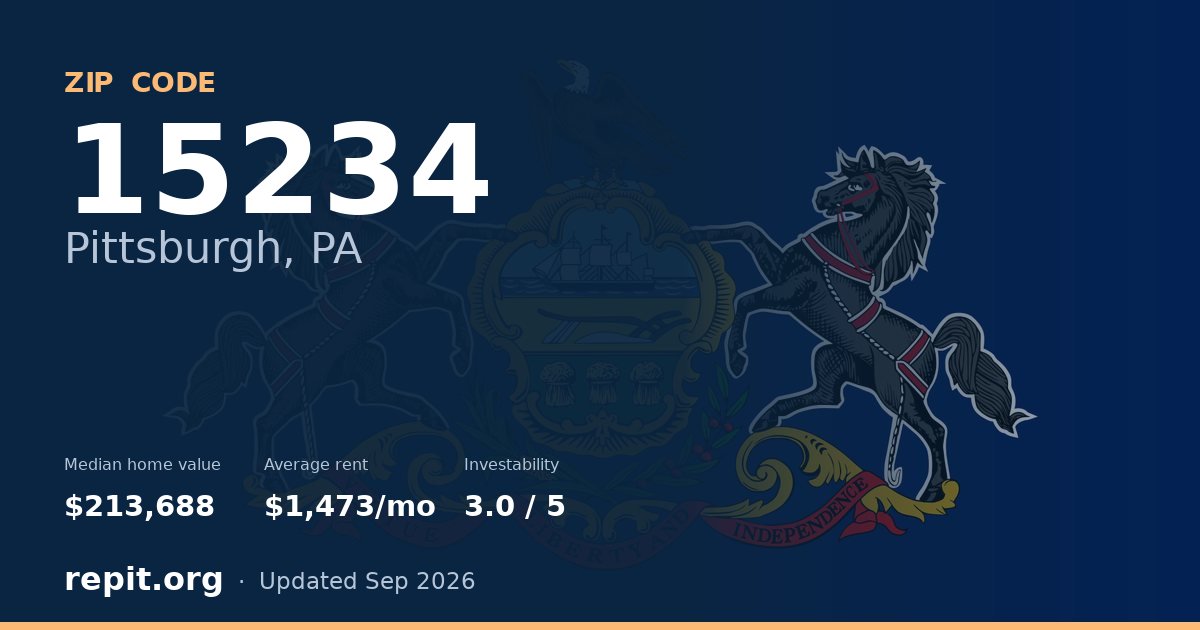 ZIP code 15234 (Pittsburgh, PA) — median home value $213,688, average rent $1,473/mo