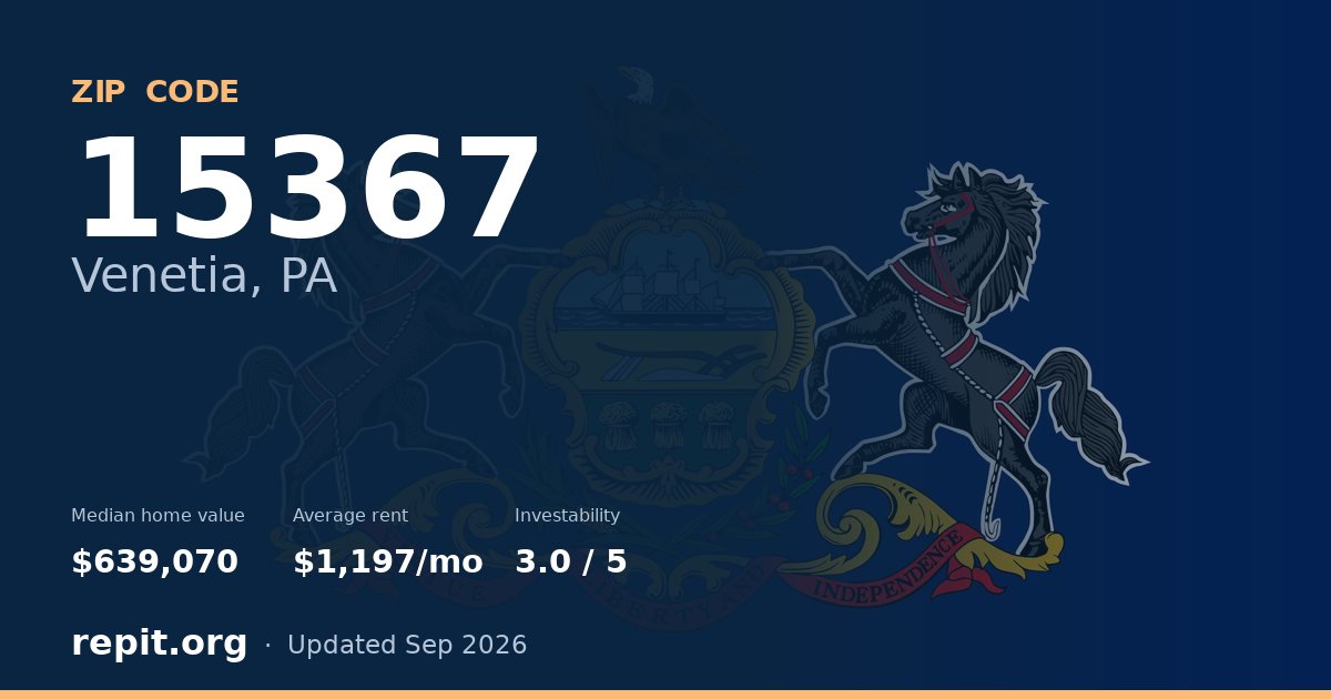 ZIP code 15367 (Venetia, PA) — median home value $639,070, average rent $1,197/mo