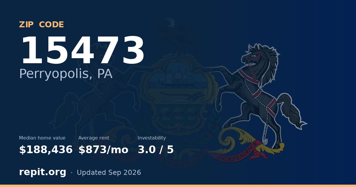ZIP code 15473 (Perryopolis, PA) — median home value $188,436, average rent $873/mo