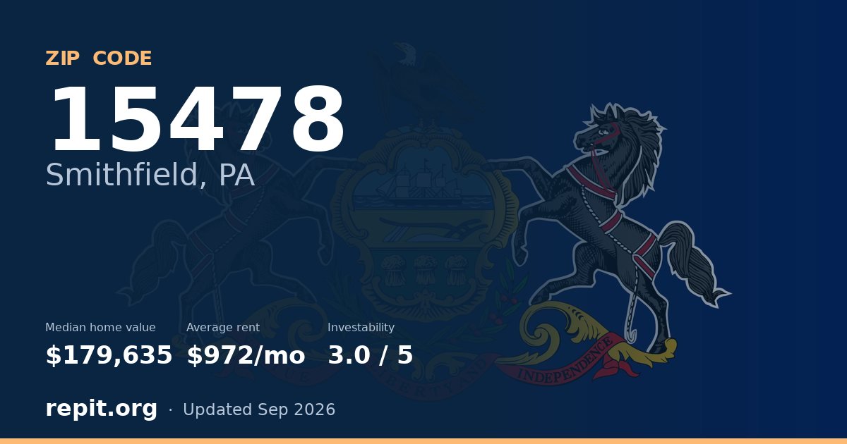 ZIP code 15478 (Smithfield, PA) — median home value $179,635, average rent $972/mo
