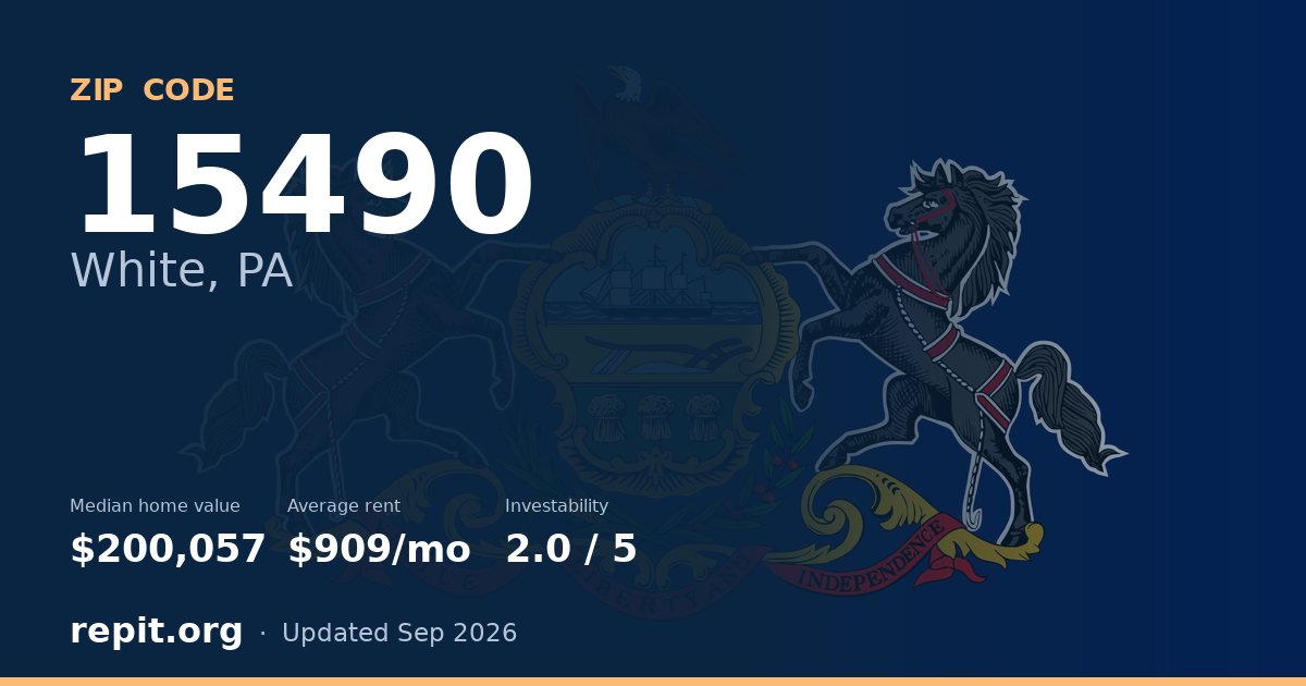 ZIP code 15490 (White, PA) — median home value $200,057, average rent $909/mo