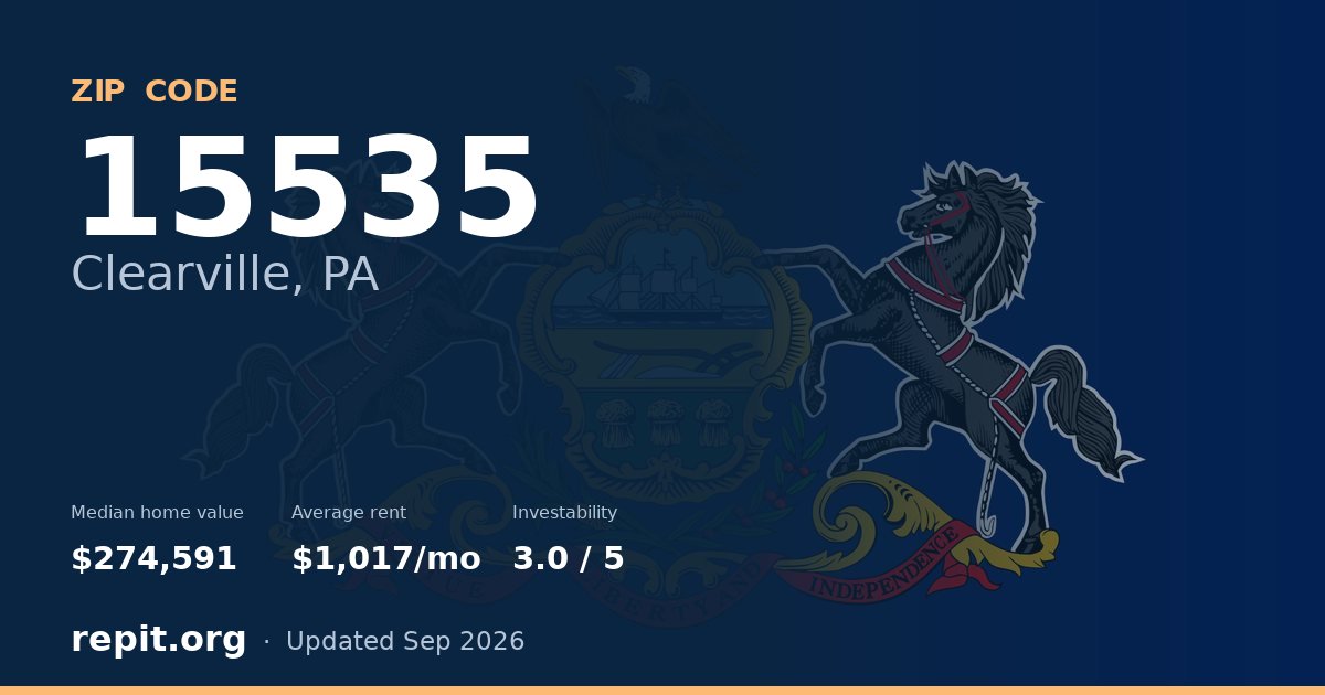 ZIP code 15535 (Clearville, PA) — median home value $274,591, average rent $1,017/mo