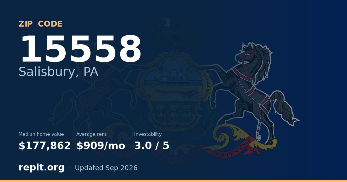 ZIP code 15558 (Salisbury, PA) — median home value $177,862, average rent $909/mo