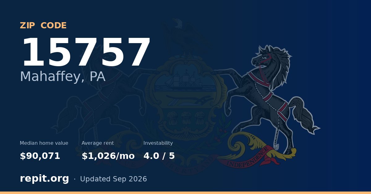 ZIP code 15757 (Mahaffey, PA) — median home value $90,071, average rent $1,026/mo