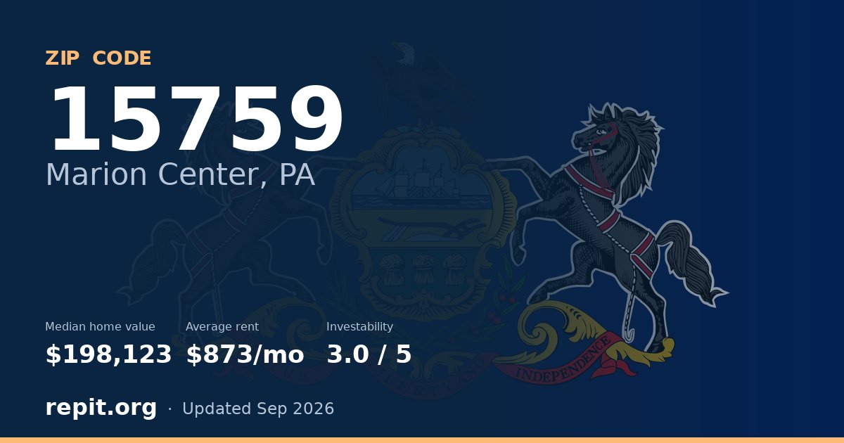 ZIP code 15759 (Marion Center, PA) — median home value $198,123, average rent $873/mo