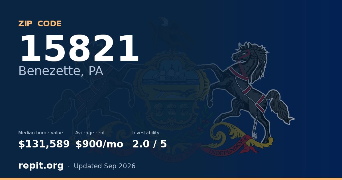 ZIP code 15821 (Benezette, PA) — median home value $131,589, average rent $900/mo