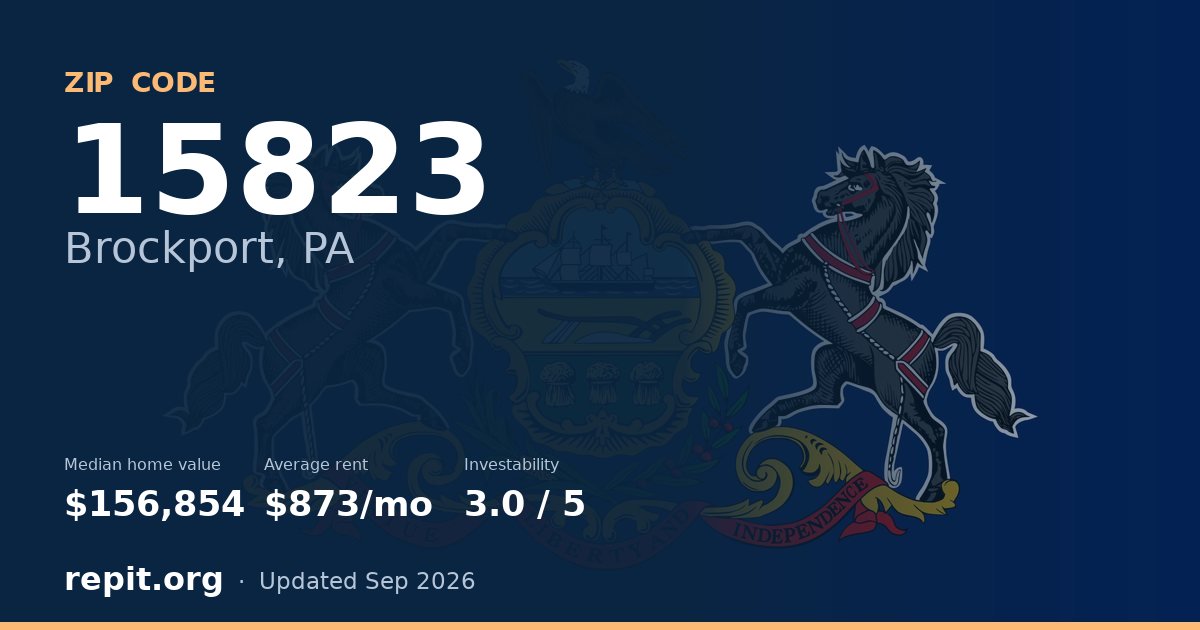 ZIP code 15823 (Brockport, PA) — median home value $156,854, average rent $873/mo