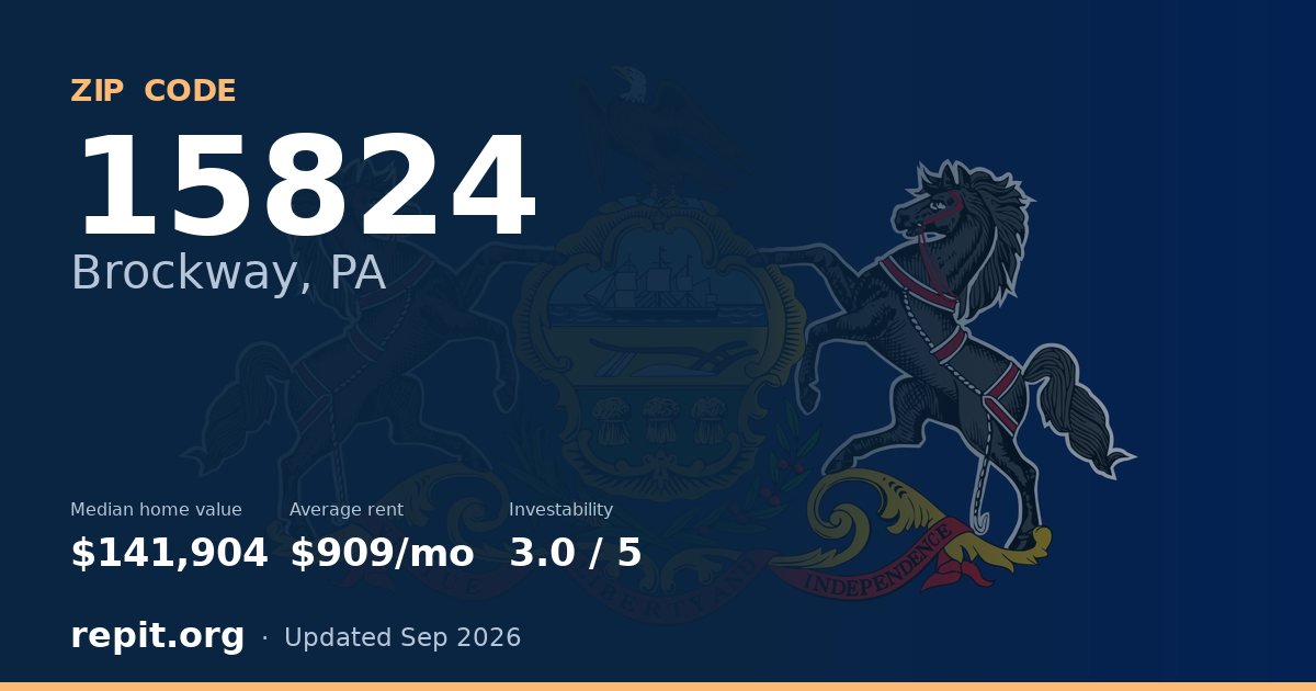 ZIP code 15824 (Brockway, PA) — median home value $141,904, average rent $909/mo