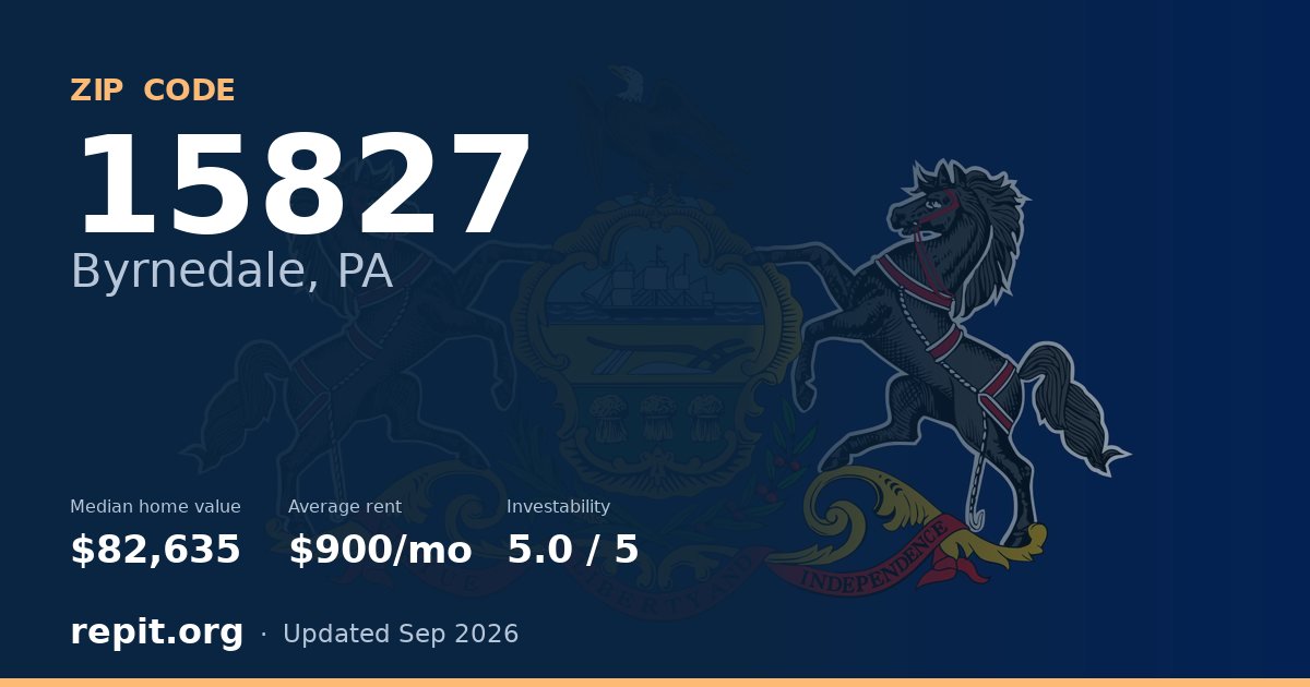 ZIP code 15827 (Byrnedale, PA) — median home value $82,635, average rent $900/mo