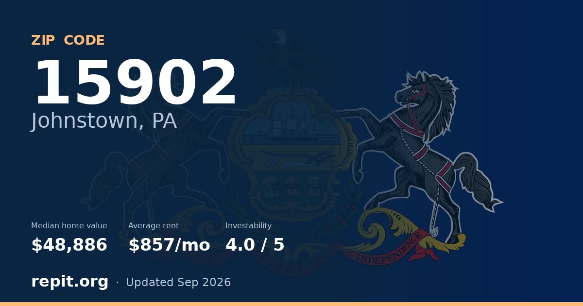 ZIP code 15902 (Johnstown, PA) — median home value $48,886, average rent $857/mo