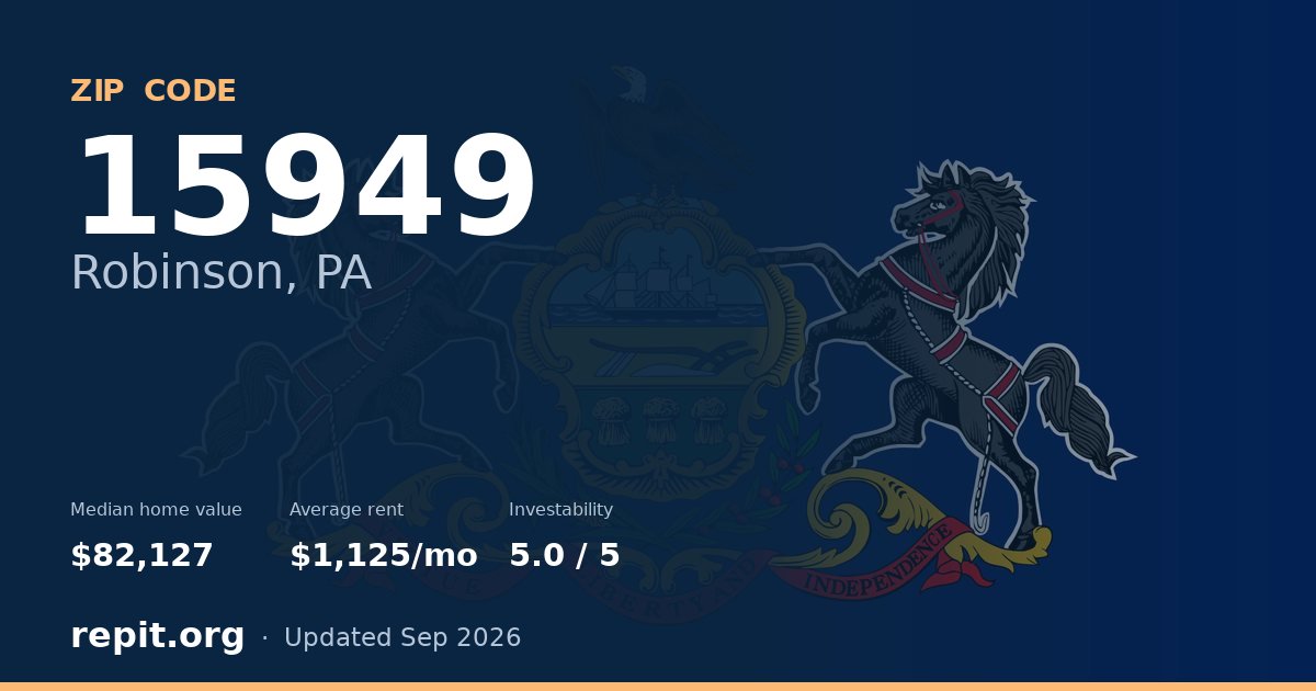 ZIP code 15949 (Robinson, PA) — median home value $82,127, average rent $1,125/mo